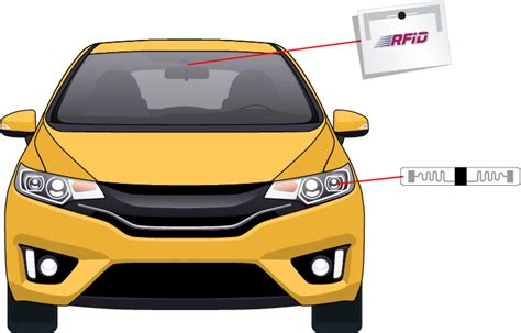 where to place rfid sticker on car|car rfid sensor.